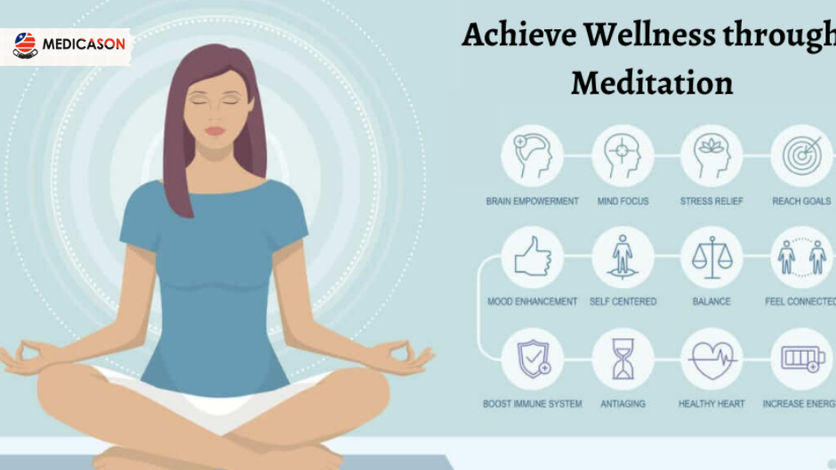 How can you achieve wellness through meditation