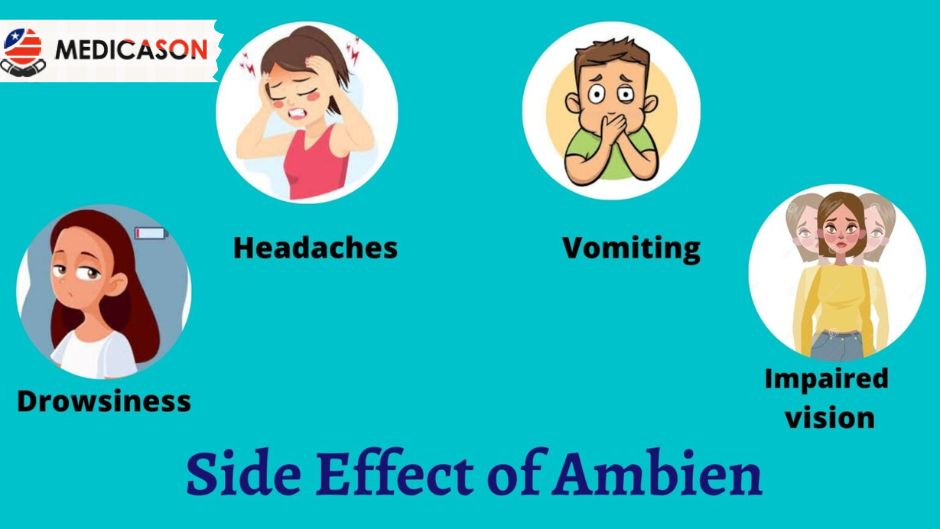 What are the side effects of taking zolpidem (Ambien)